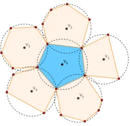 Figure 10: Equivalent decomposition into planar isoradial polygons