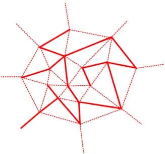 Figure 4: A triangulation T (with one point at ∞) and an odd CRST E ¯ 0 (thick lines).