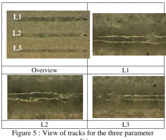 Figure 5 : View of tracks for the three parameter  conditions 