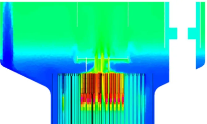 Figure 7: Example of Trio_U MC2 calculation of natural-convection decay heat removal by  passive dipped heat exchangers in the hot pool (on the left) 