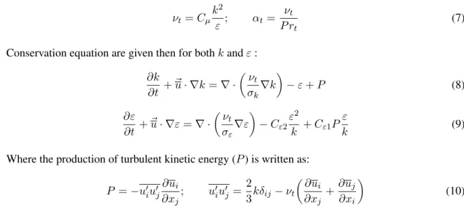 Table 1. Transport equation constants C µ σ k σ ε C ε1 C ε2 P r t 0.09 1.0 1.3 1.44 1.92 0.9