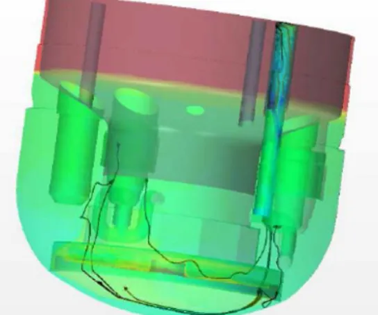 Fig. 9. Illustration of cold-sodium trajectory from the  RRA DHX to the core catcher. 