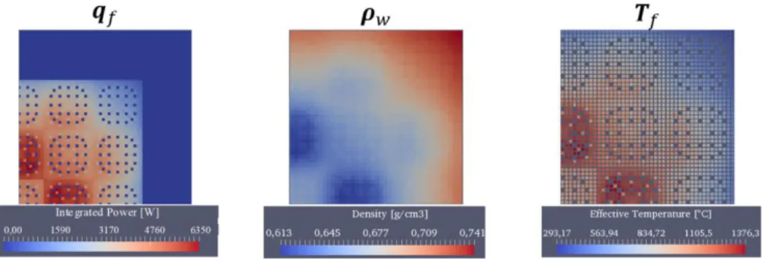 Figure 2: Radial mesh refinement (north-east quarter section of the core, reflector included for 