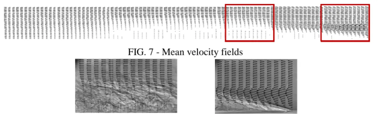 FIG. 8 - M Very  low  velocities  are  obtained  in slightly  negative,  as  can  be  seen  in similar to the data obtained previous intermittent reverse flow in this area liquid  flow  and  intermittent  vapour between the sheet cavity area and th can be 