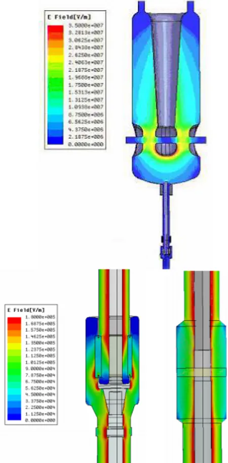 Figure 4:     Electric field  in the  cavity coupling  with  the  coupler (up), near the cylindrical window (down left) and  near the disc window (down right)  obtained  from  HFSS  (antenna tip penetration: 13 mm, RF power: 20 kW)