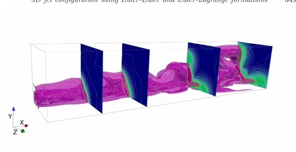 Figure 2. Iso-contour of the gas vorticity field at time t = 32 ms . The four cut planes used for the statistics are represented at x = 5, x = 10, x = 20 and x = 30 mm from left to right.