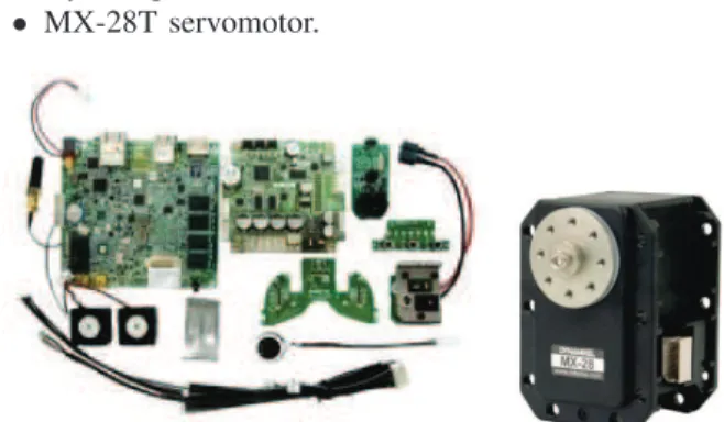 Fig. 4: Electronic component kit (left) and MX-28T servo- servo-motor (right)