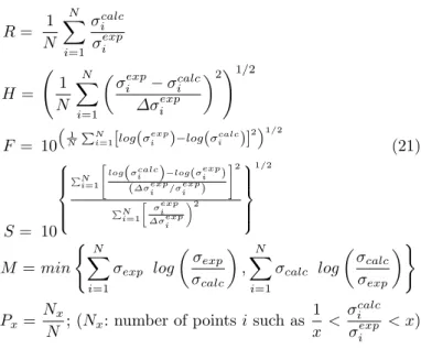 Table 2 lists the experimental data sets. These data were then also put in the ASCII format to be easy to use during this benchmark, but also by anyone, since the files have been made available via a dedicated website (http://www-nds.iaea.org/spallations/)