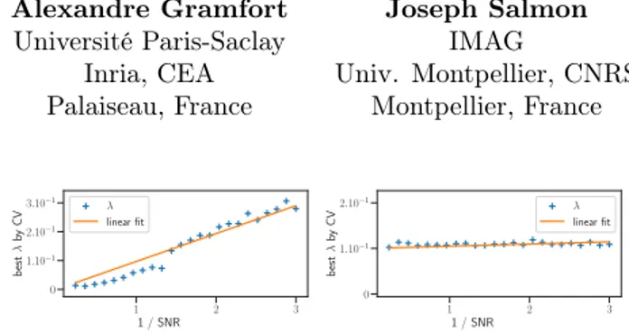 Figure 1: Lasso (left) and square-root Lasso (right) optimal regularization parameters λ determined by cross validation on prediction error (blue), as a  func-tion of the noise level on simulated values of y