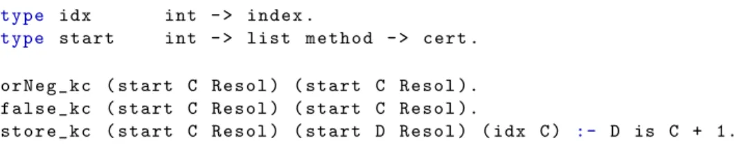 Figure 3: A binary resolution PRICE (1): store the negated clauses of the alleged theorem as the new clauses that result from applications of the rule, it becomes possible to represent compactly a proof by resolution by a list of triples denoting the two p