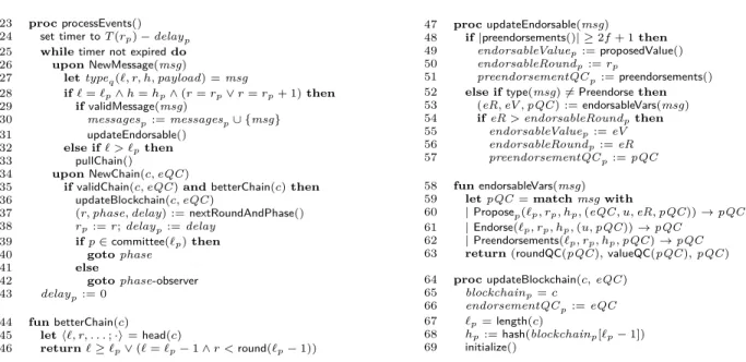 Fig. 2: Message management procedures.