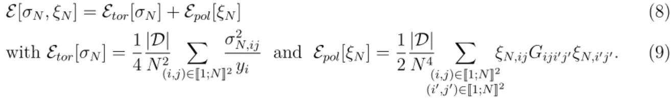 Figure 2: An assembly of four Beltrami Spins satisfying the same constraints on their Toroidal Areas and Poloidal Partial Circulations.