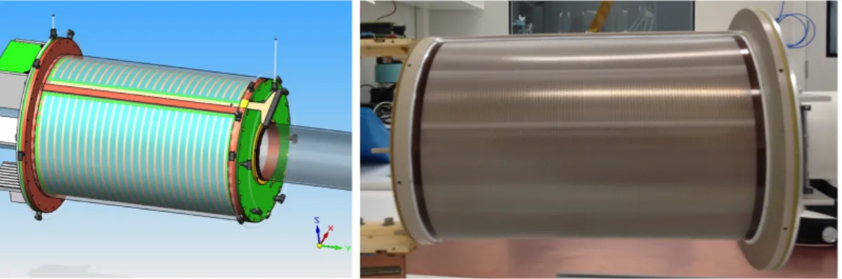 Fig. 2.9 – Design schematic (left) and picture (right) of the external Micromegas tracker without its copper shell.