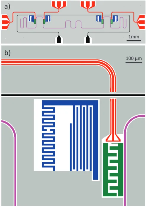 Figure 3.21: Complete design of the sample (a) Full view. (b) Zoomed view on the first cell