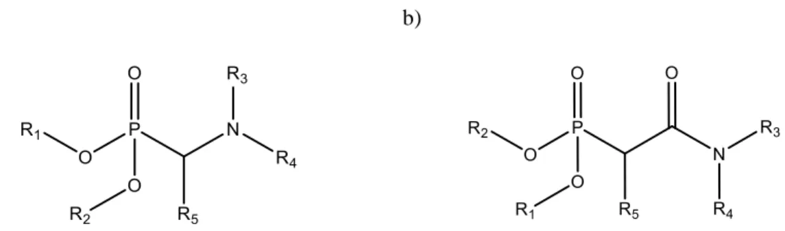 Figure 22 Formules générales des aminophosphonates (a) et amidophosphonates (b) – R n  (n = 1 à 5)  représentant des groupements alkyles linéaires ou ramifiés ou bien un atome d’hydrogène 