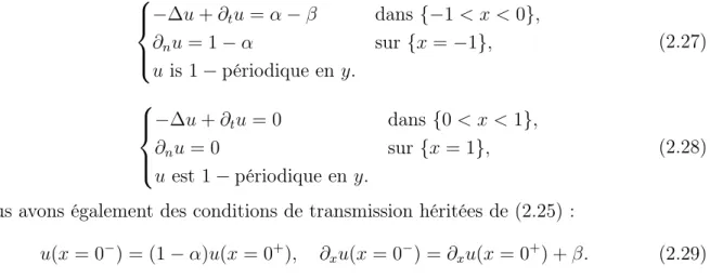 Figure 2.3 – Le domaine ﬁssuré Ω ε et le le domaine homogénéisé Ω.