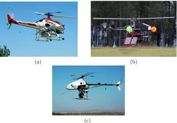 Figure 2.2  Exemples de drones hélicoptères à rotor principal unique. (a) L'hélicoptère Rmax de Yamaha utilisé par l'ONERA dans le cadre du projet ReSSAC