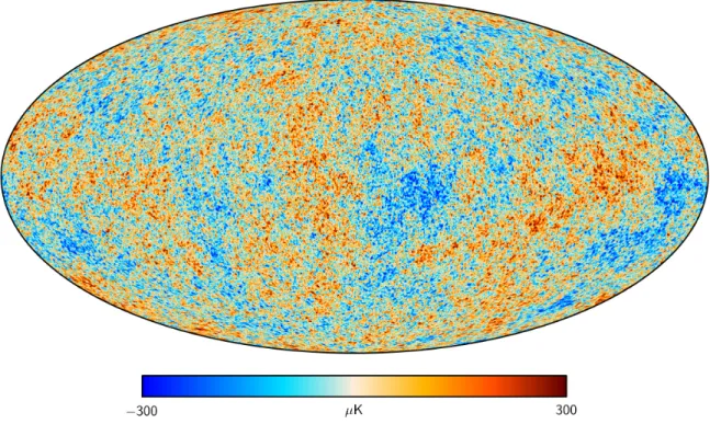 Figure 2.3: Cosmic Microwave Background measured by the Planck spacecraft. The color scale indicates the fluctuation of the temperature [10].