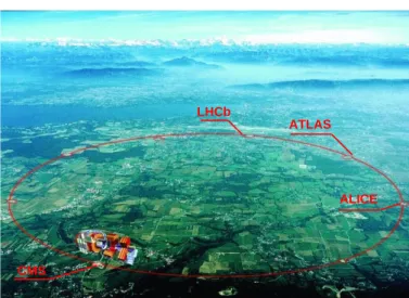 Figure 2.1: View of the CERN site: the LHC tunnel with the four experiments located at each interaction point.