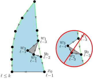 Figure 4. Configuration of distances in the vicinity of the right-boundary vertex y 0 at distance ` − 2 from the apex in an `-slice enumerated by T k (see text – the light-blue background is supposedly filled with black and white faces)