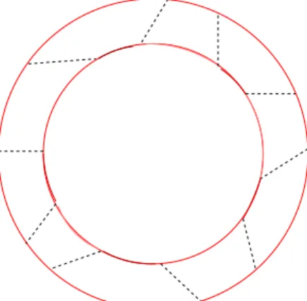 Figure 1: A round supertube can retain its round shape but concentrate or dilute charges in different regions as it expands or contracts