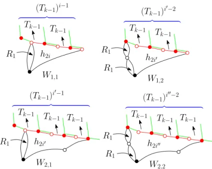 Figure 10. Computation of the weights W 1,1 , W 1,2 , W 2,1 and W 2,2 . For instance, the top-left situation corresponds to maps enumerated by W 1,1 for which we may extract a bundle (enumerated by R 1 ) along the left frontier.