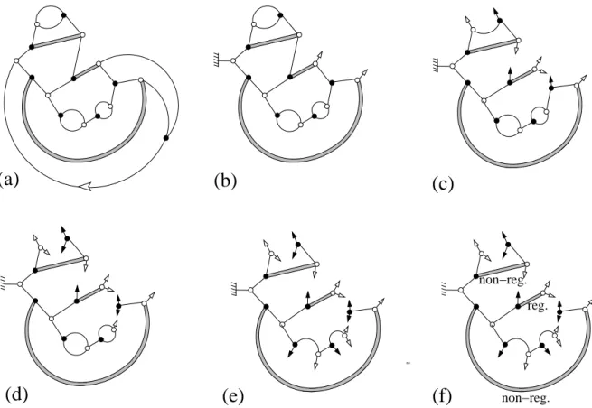 Fig. 11: A typical example of cutting of a rooted bicubic map (a) with special, non-sectile edges, represented by thickened grey lines