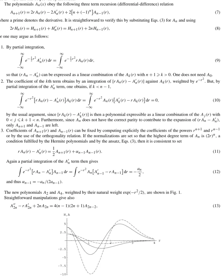 Fig. 1. Comparison of the Hermite polynomials H 2 and H 4 with the new polynomials A 2 and A 4 