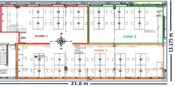 Fig. 2. Equivalent RC model for zone z1