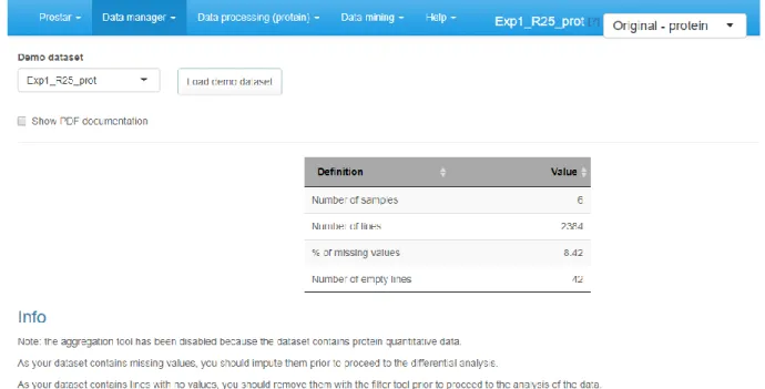 Figure 2: After loading a dataset (here thanks to the demo mode, Note 7), the menus contextually  appears