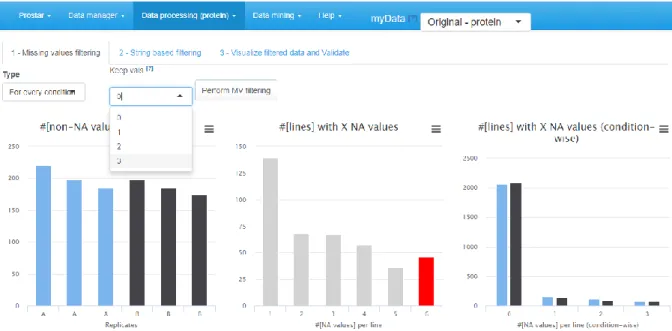 Figure 5: Missing value filter. 