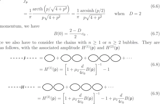 FIG. 6 The chains of bubbles in the large-d expansion