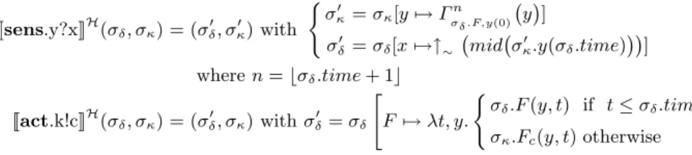 Table 4. Hybrid denotations for hybrid statements.