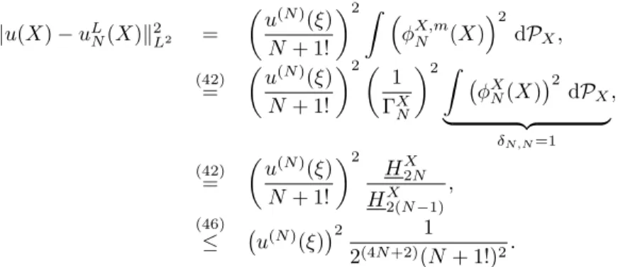 Figure 5 presents the collocation-gPC approximations of Runge function (i.e. Lagrange polynomials at GL points) in the same conditions as in the previous sections