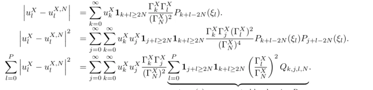 Figure 1 presents the results of the study with N = 11 and N = 21 points. The top right picture presents a convergence study with respect to P for N = 11 GL points