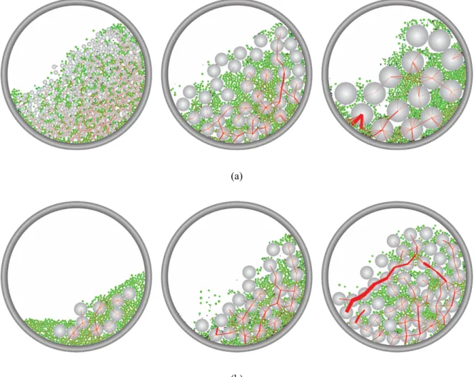 Figure 5. Snapshots of some of the samples tested. a) Samples with balls size D b  of 5 mm, 15 mm and 25 mm from left  to right; b) Samples with balls numbers N b  of 10, 25 and 50