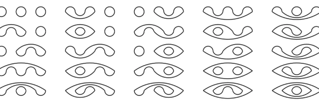 Figure 15: Gram matrix for the 0BTL case with N = 6 and L = 0.