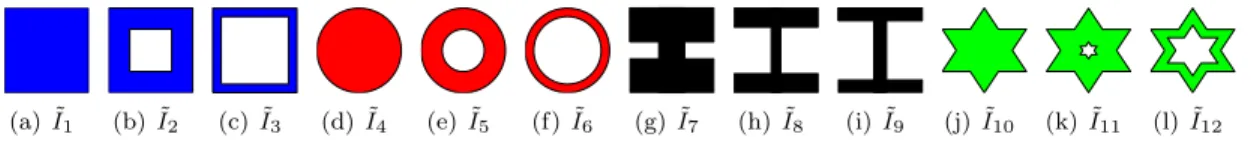 Figure 8: Representation of the shapes considered for the cross-sections. The scale differs from one picture to another, as the areas are supposed to be the same for each cross-section.