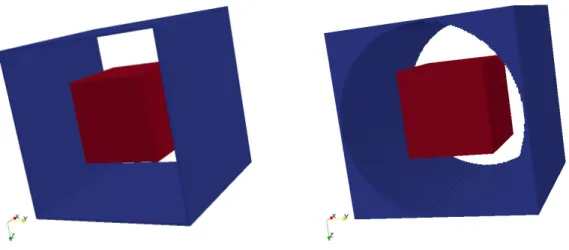 Figure 2 : Rendering of the two unit-cells: on the left with a square cross-section, on the right with a disk cross-section