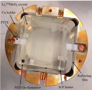 Figure 1. A photograph of the partially assembled Li 2 100 MoO 4 scintillating bolometer; the construction elements (see text) are labeled
