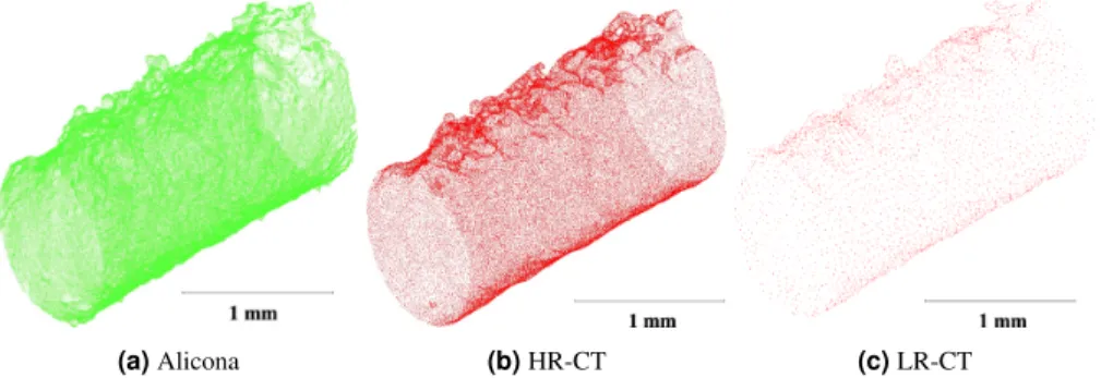 Figure 9: Point clouds of a single strut obtained from optical measurement after cutting and from CT (scanned as a single strut after cutting and scanned as a full lattice structure)