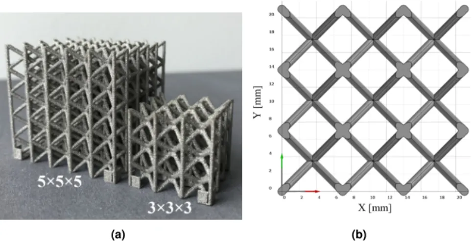 Figure 5: Inconel cubic lattice structures with two configurations (a) and the top view of 3 × 3 × 3 with the nominal dimensions (b)