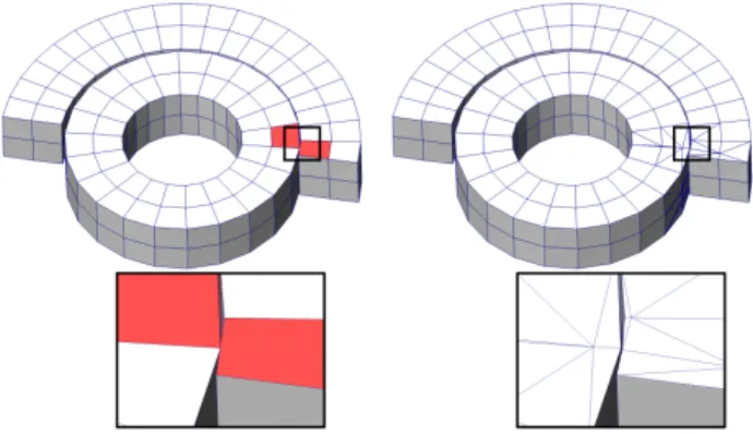 Figure 7: Remeshing concentric curved features may generate new intersections in the created primitives (left–red quads)