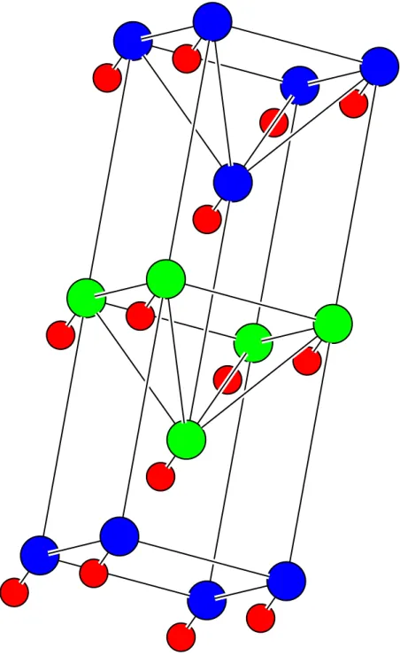 Figure 1.1: Tetragonal supercell for a (GaAs) 2 /(AlAs) 2 (001) superlattice. Red small circles indicate As atoms, blue circles and green circles indicate respectively Ga and Al atoms.
