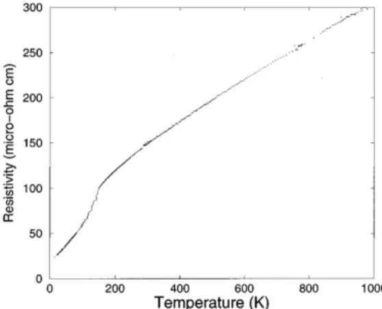 Figure 1.13 – Resistivity vs temperature for SRO. From Allen et al. [53].