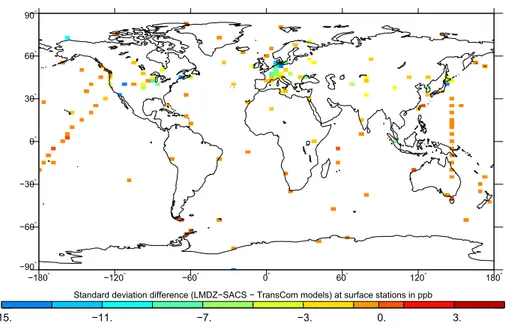 Fig. 4. Map of the differences in the “synoptic” standard deviation (STD) computed for CH 4 mixing ratio simulated by LMDZ-SACS and TransCom models at surface stations (σ LMDZ-SACS − σ TransCom ; σ TransCom is the average of all TransCom models STD)