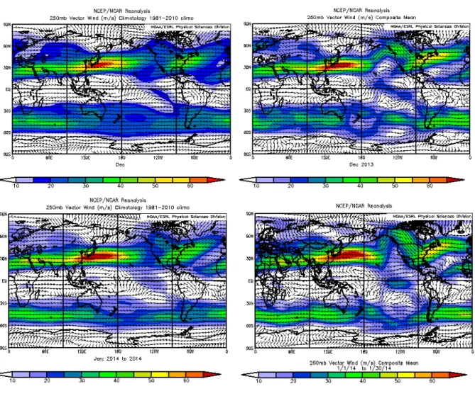 Figure 13: Climatological distribution of the winds in the upper troposphere at 250mb during December  and  January  (left  panels)  and  the  actual  distribution  during  December  2013  and  January  2014  (right  panels)