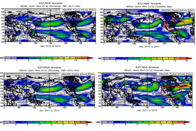 Figure 14: Climatological distribution of the winds in the lower troposphere at 850mb during December  and  January  (left  panels)  and  the  actual  distribution  during  December  2013  and  January  2014  (right  panels)