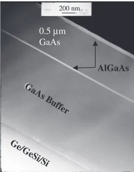 Figure 1.24 : GaAs épitaxié sur substrat de silicium désorienté de 6° via une couche  tampon de SiGe de composition graduelle