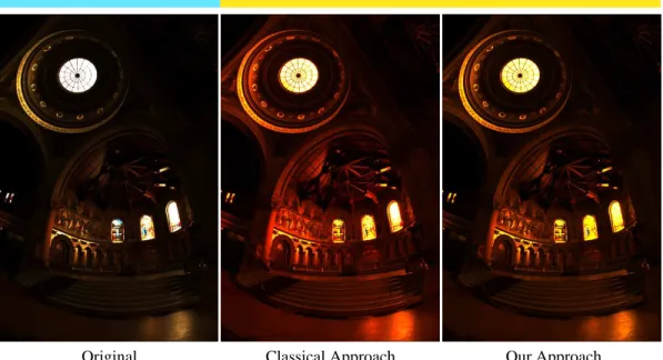 Figure 7: Changing outdoor light on the memorial. Note the over-saturated red in the classical approach.